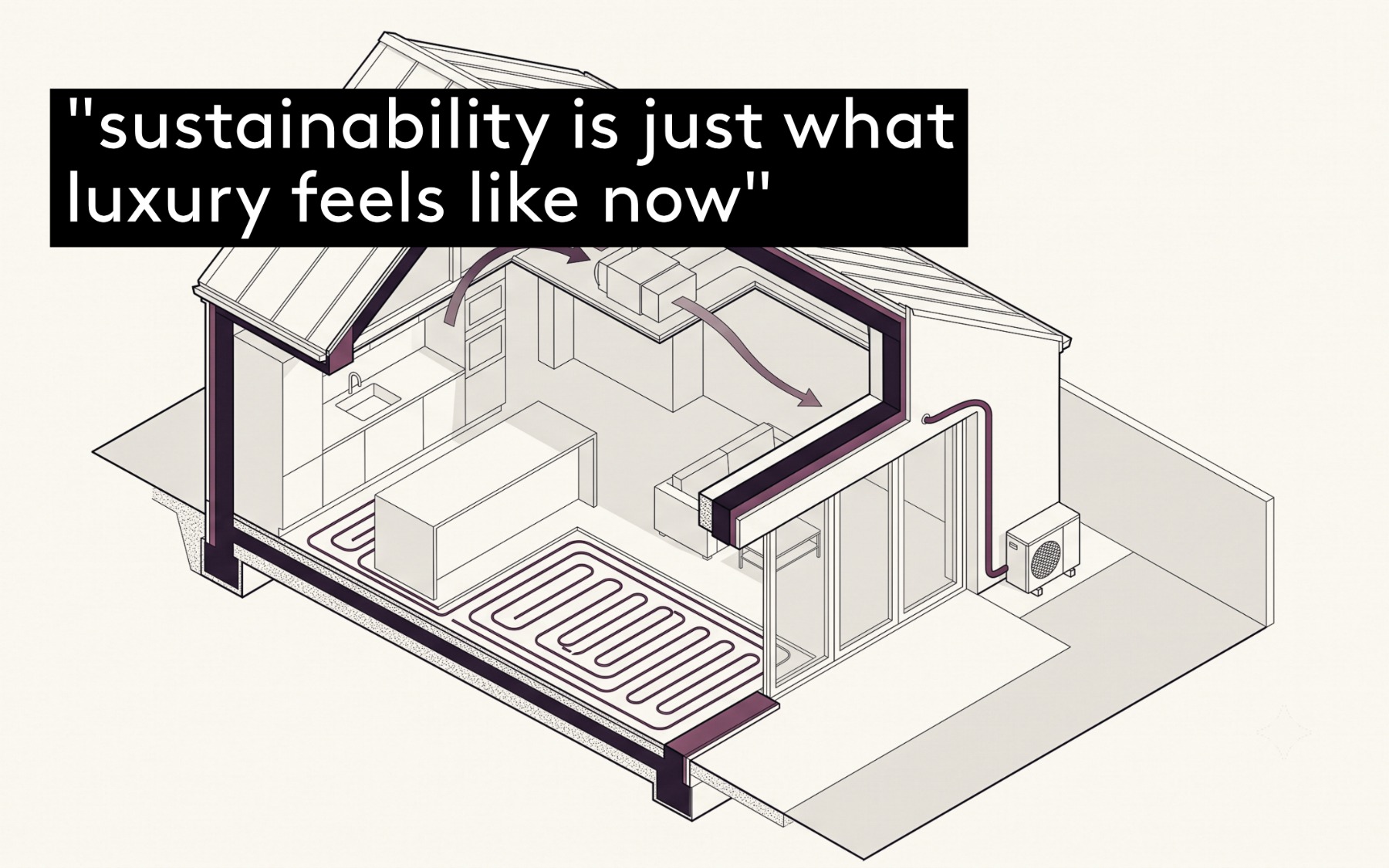 A cutaway drawing of a single-storey extension showing underfloor heating coils in the slab, a continuous insulation line through walls and roof, an MVHR unit in the ceiling void and an air source heat pump outside